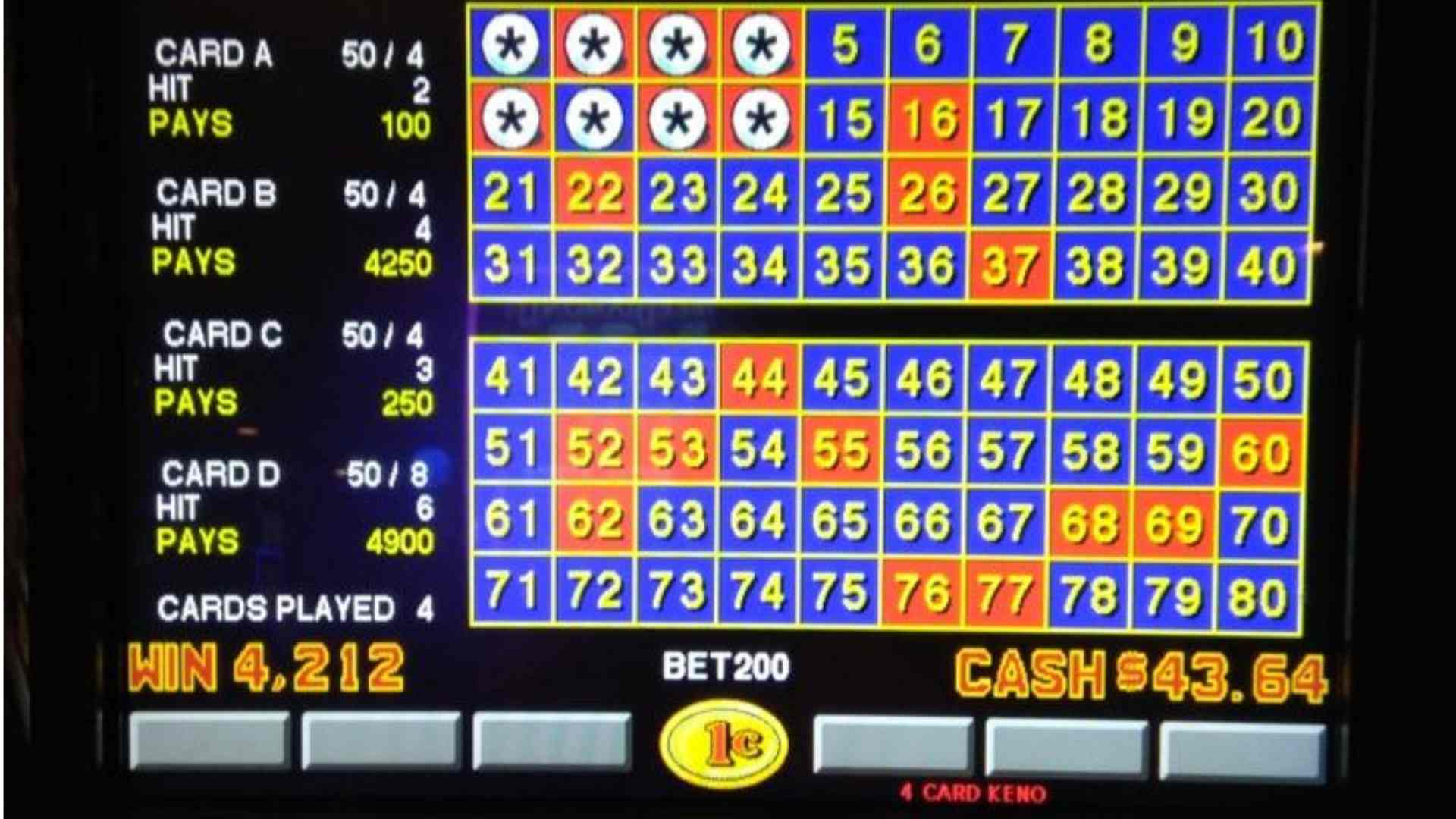 why sports betting is bad Understanding Common Risks and Concerns Around Sports Wagering